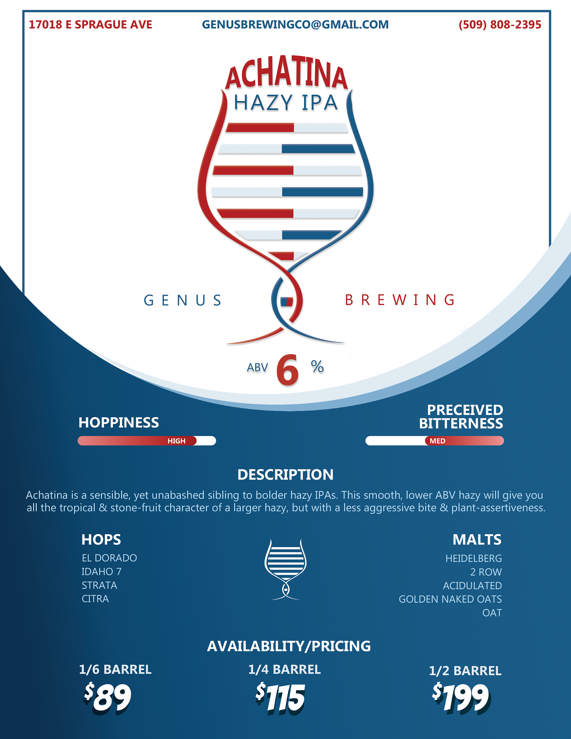 A universal sales sheet for marketing B2B beer sales