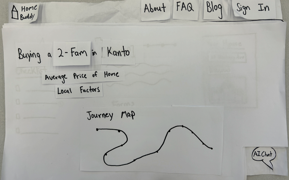 Paper Prototype: Website intro