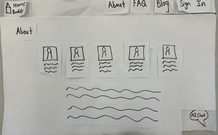 Paper Prototype: About