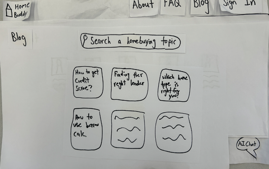 Paper Prototype: Blog