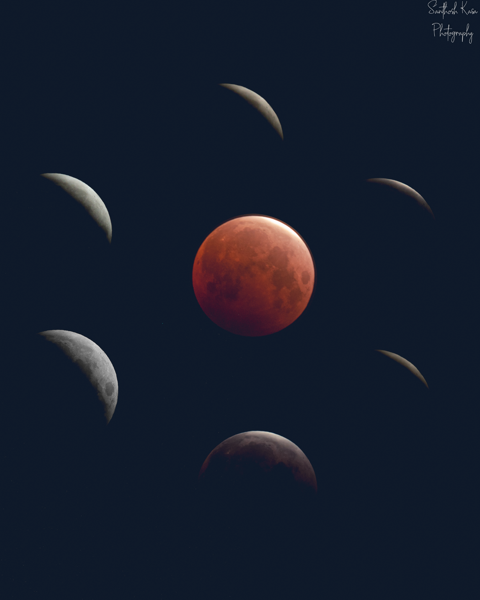 Lunar eclipse and the blood moon
