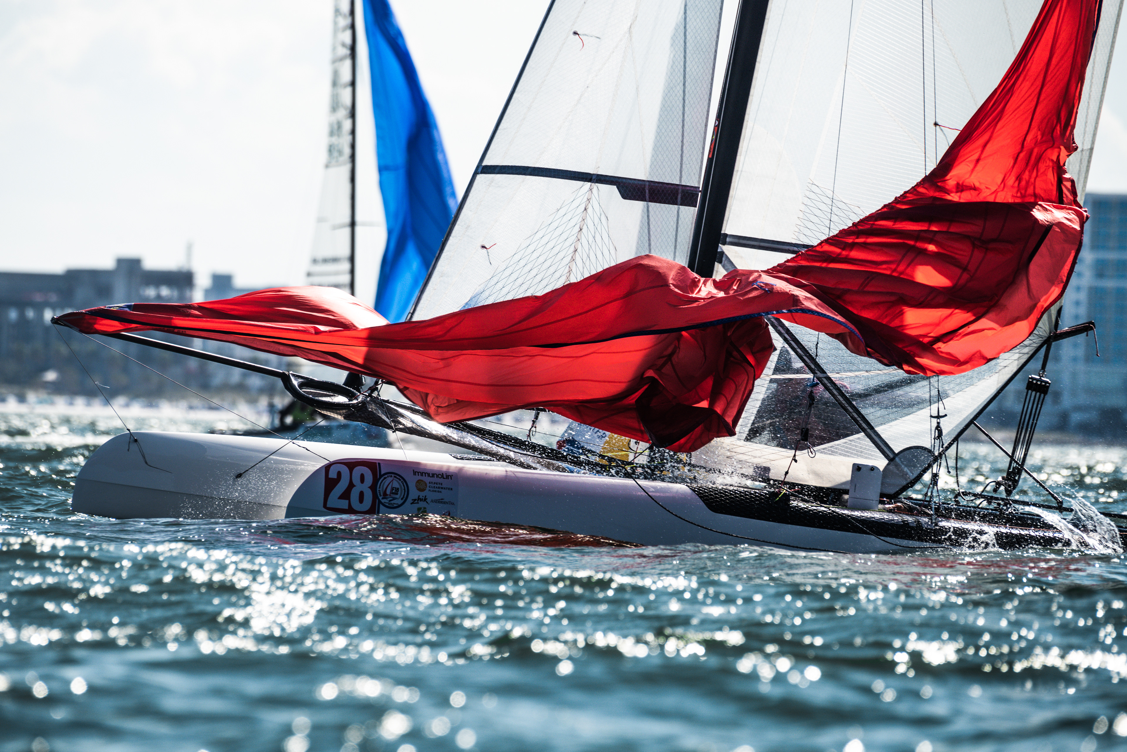 F18 Immunolin World Championship