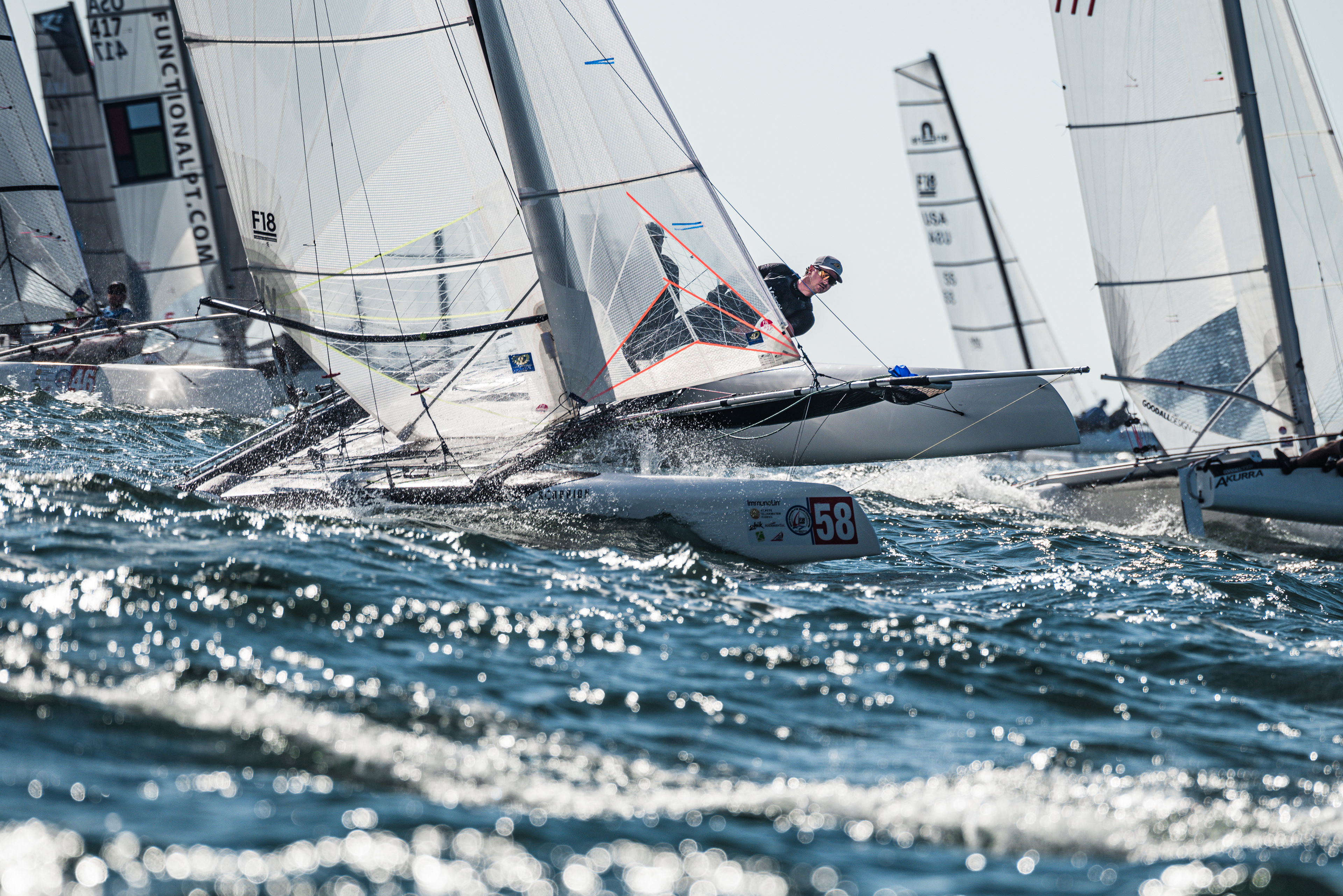 F18 Immunolin World Championship