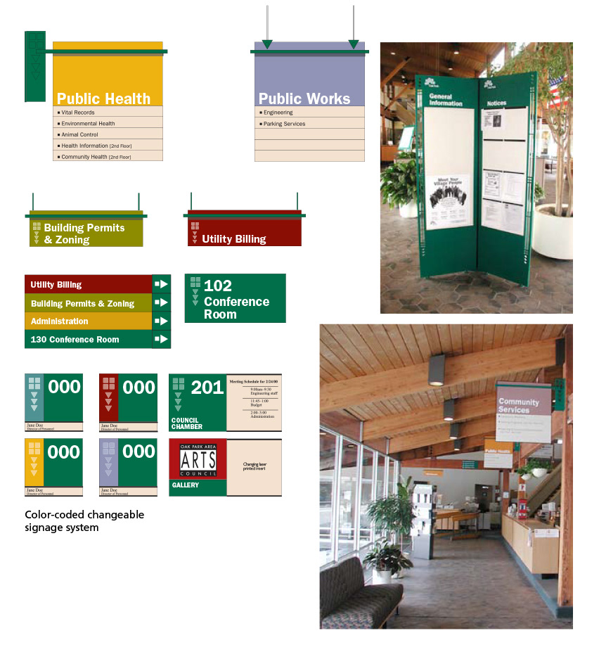Changeable Sign System