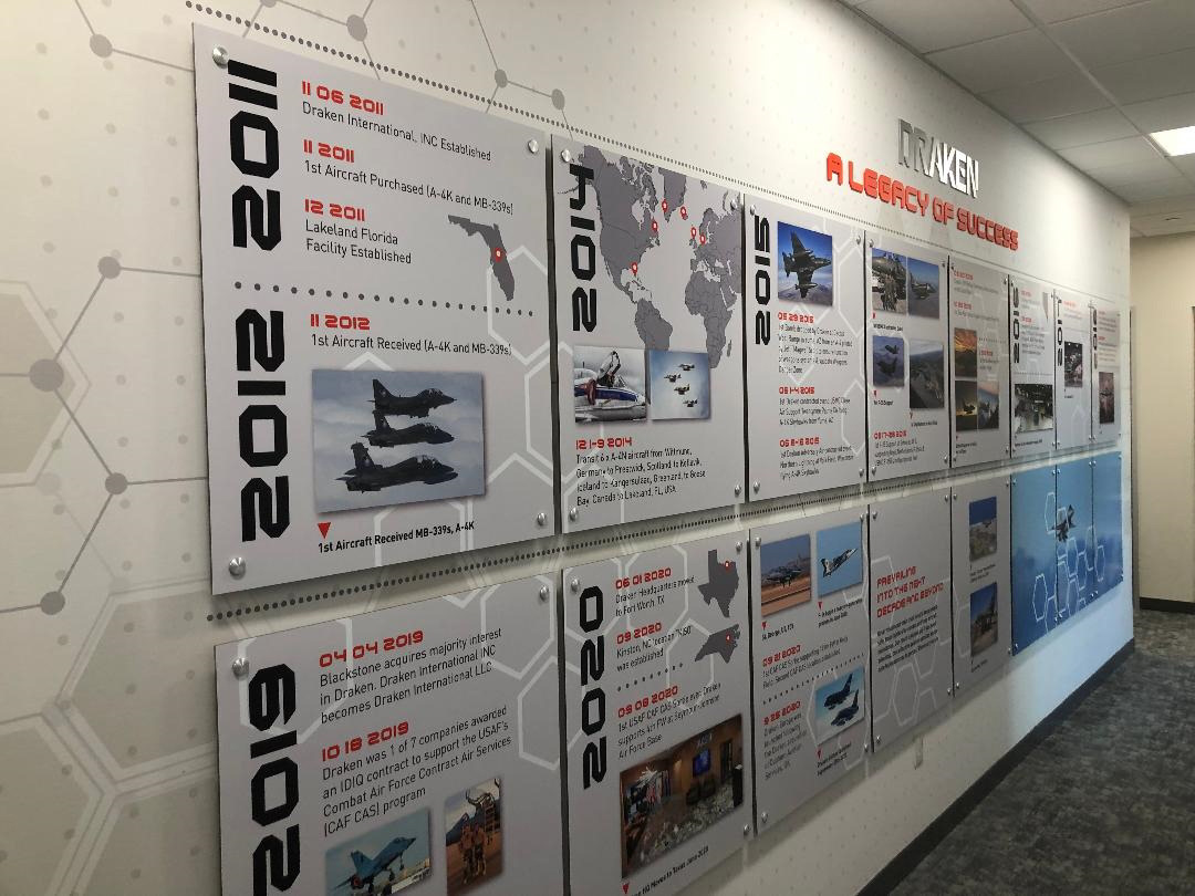 Drake History Wall
