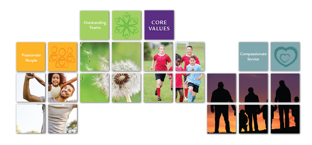 Imagery used to illustrate core values