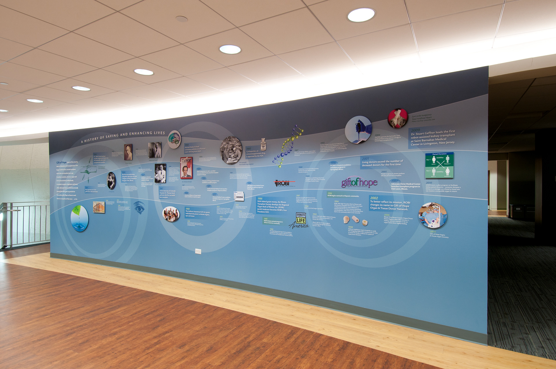 Timeline combining history of the Gift of Hope, history of organ donation and policy