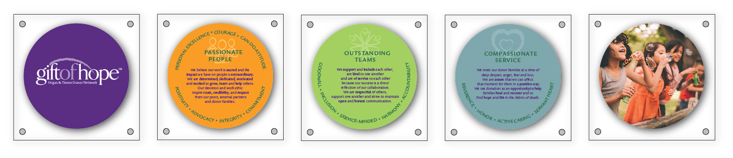 Graphic for conference room showing the core values