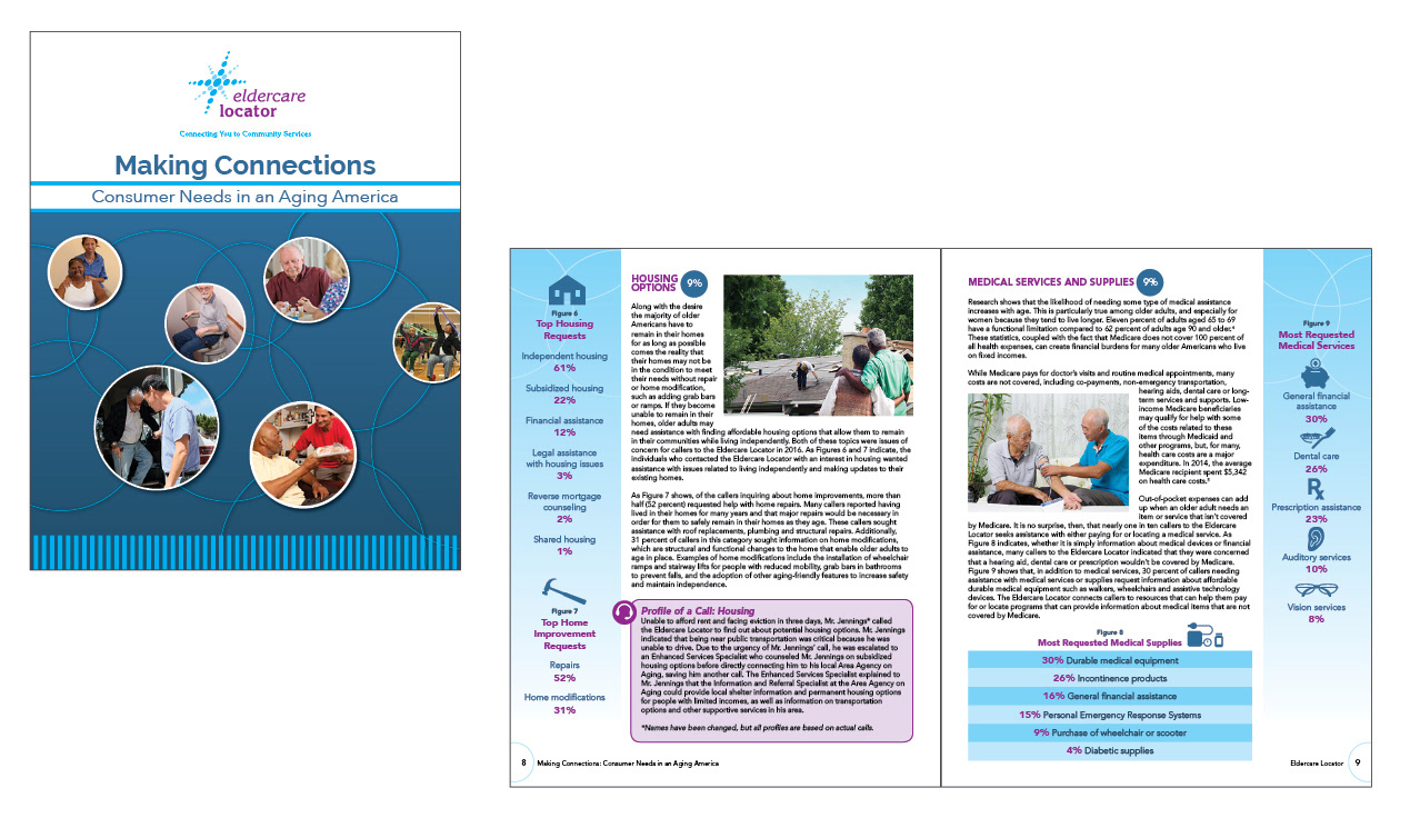 Report, designed for Image Prep Studio