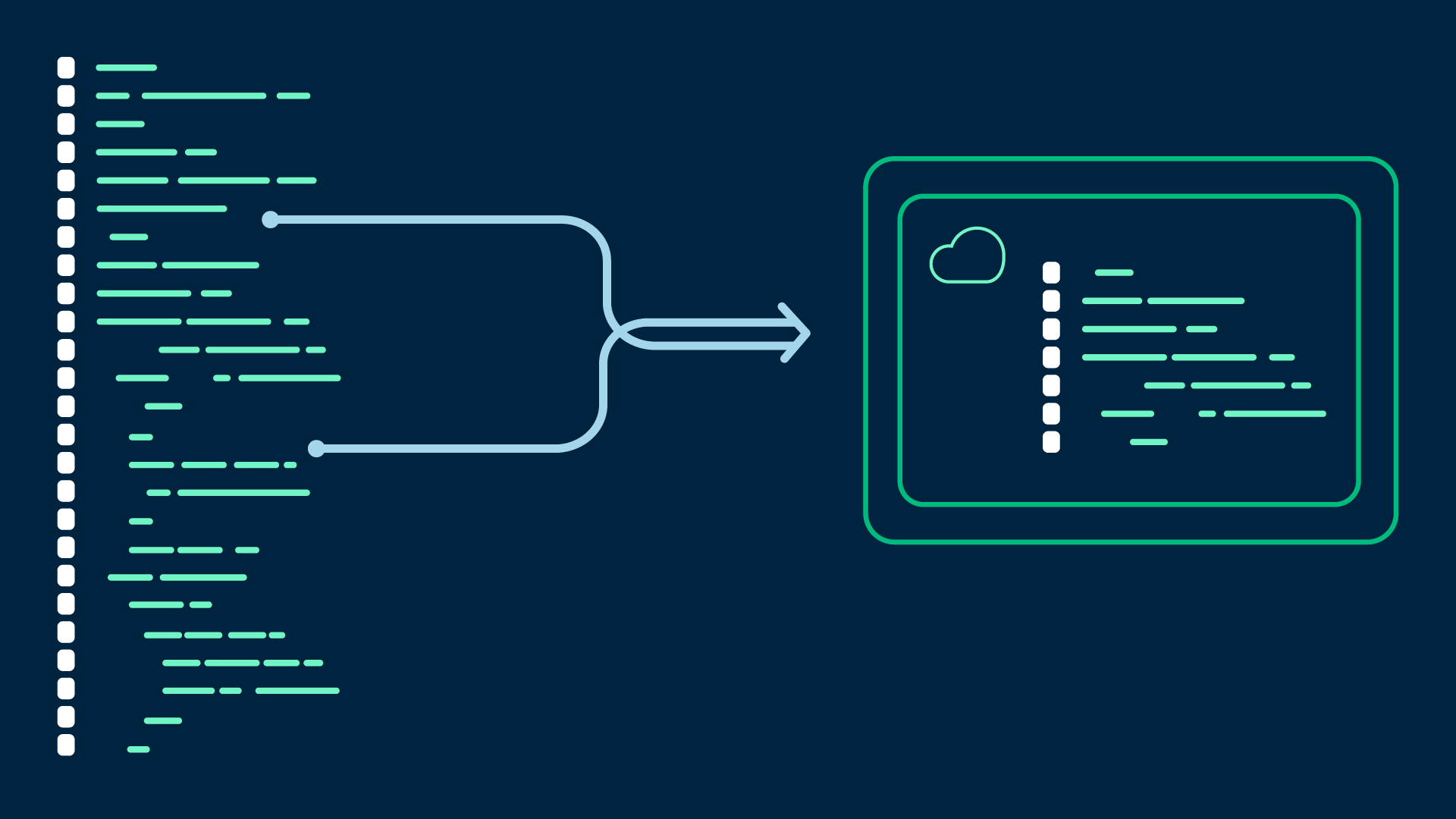 Asset Creation Hero Image