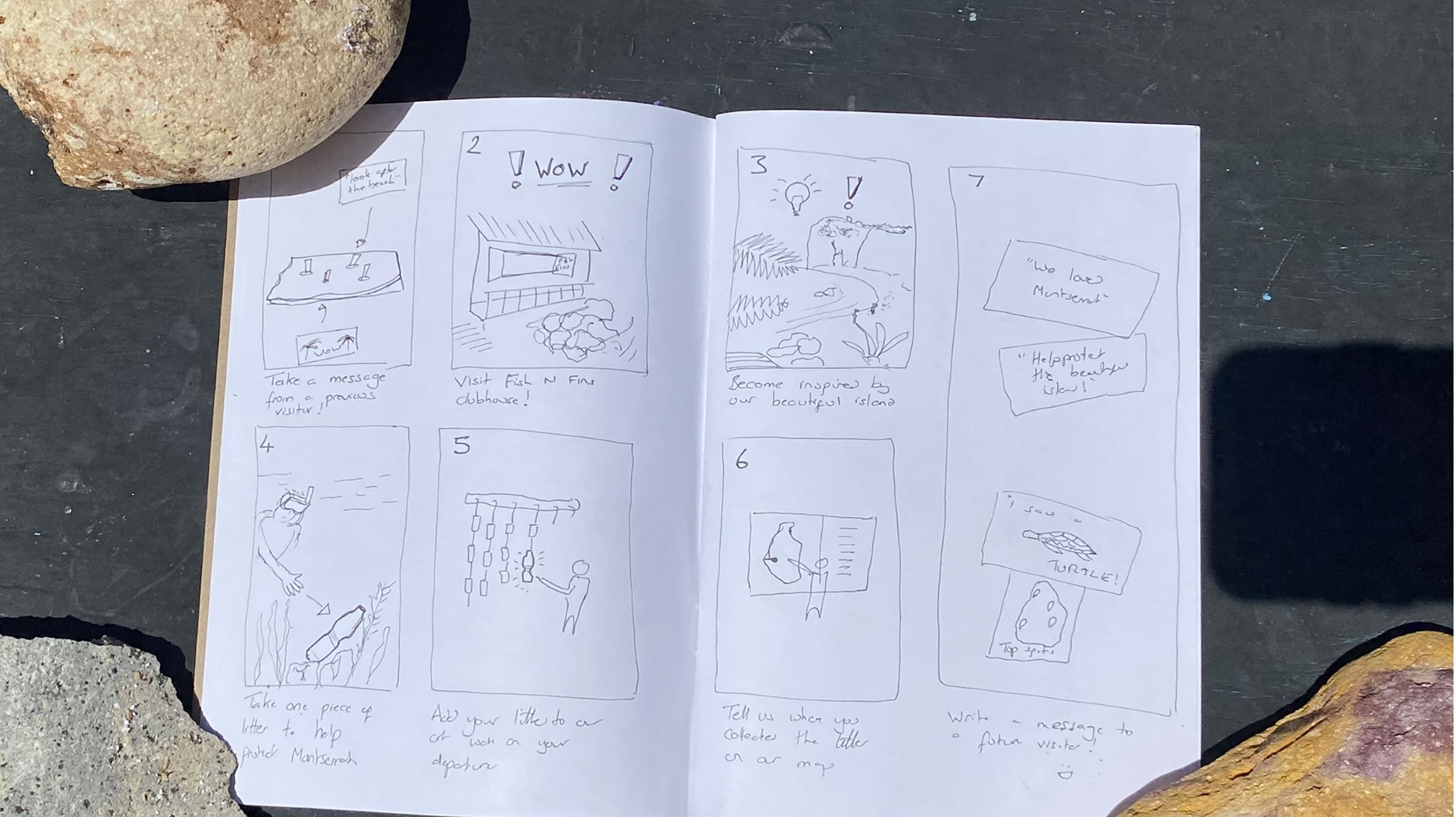 Storyboard of concept idea