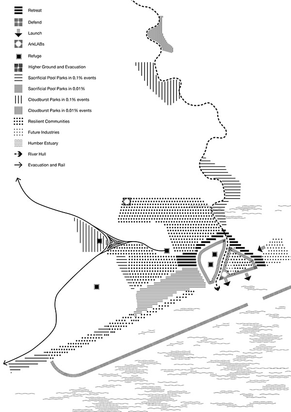Phasing 2050