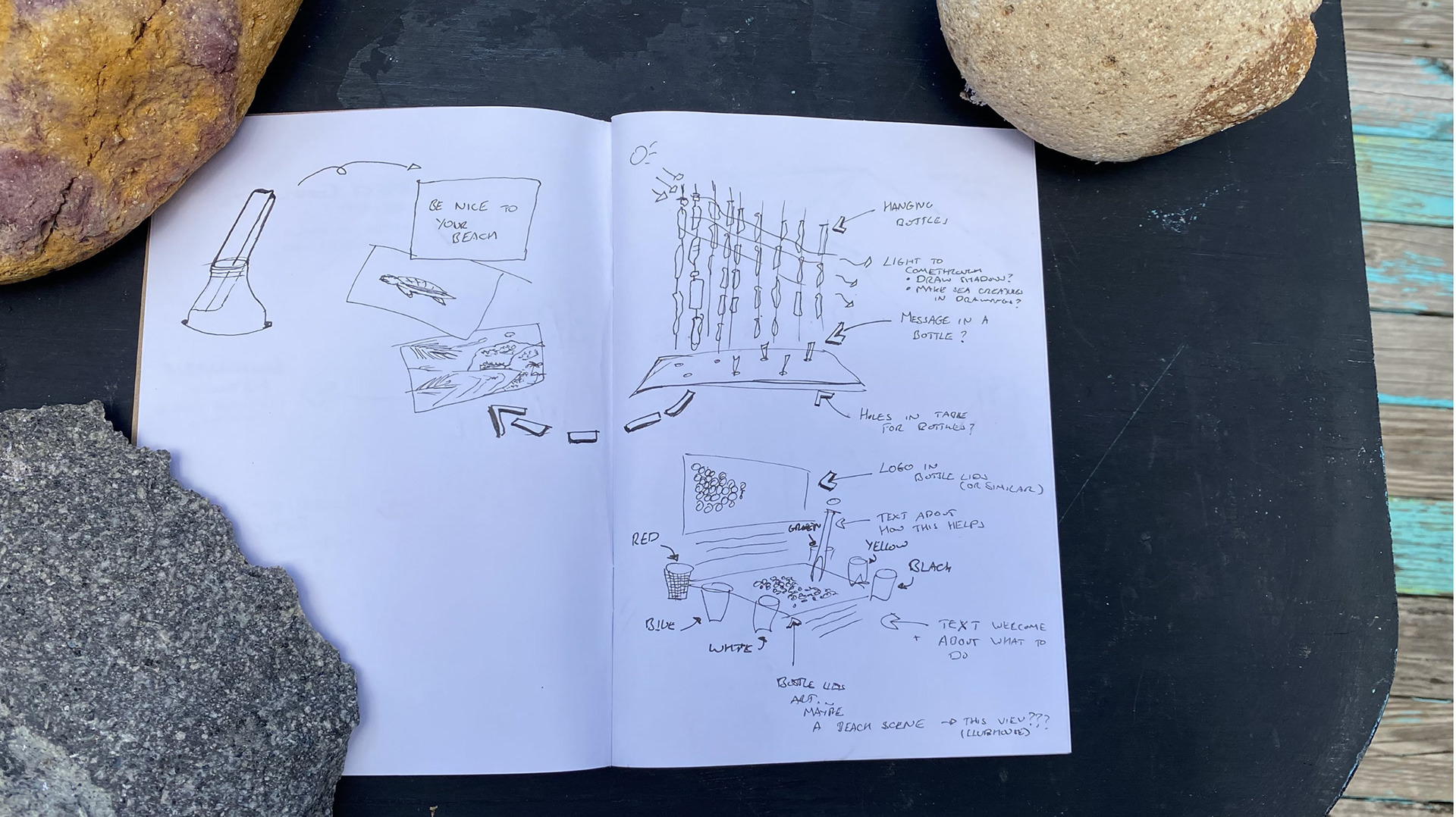 Message in a Bottle concept