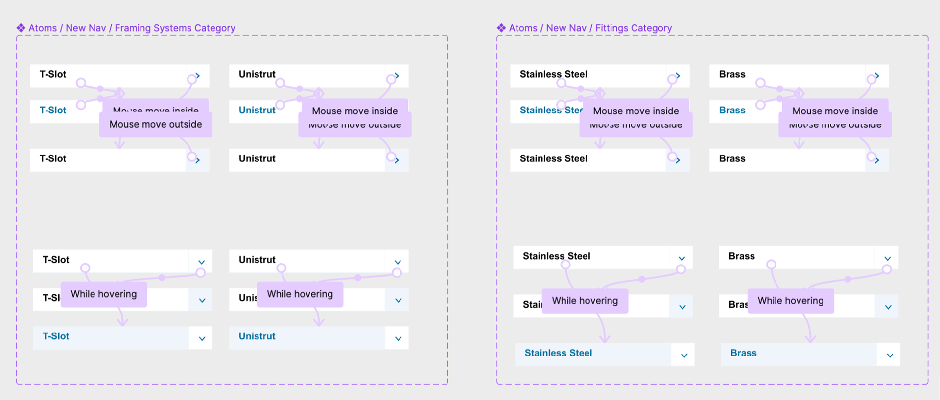 Example of prototyping interactions at component level