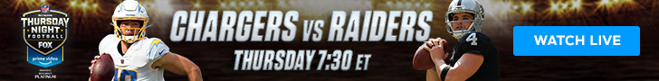 NFL Thursday Night Football O&O Banners