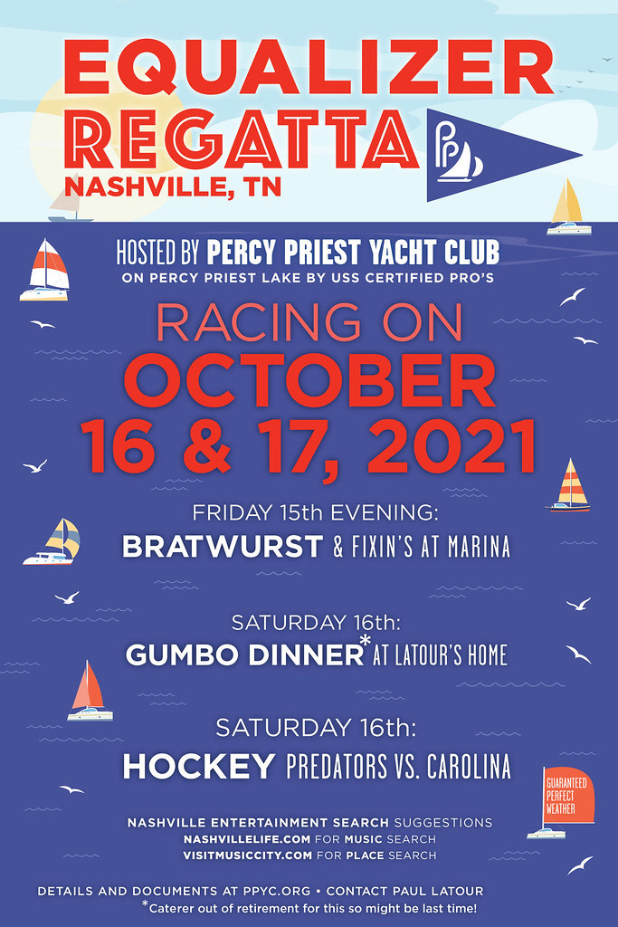 Poster for client for Regatta