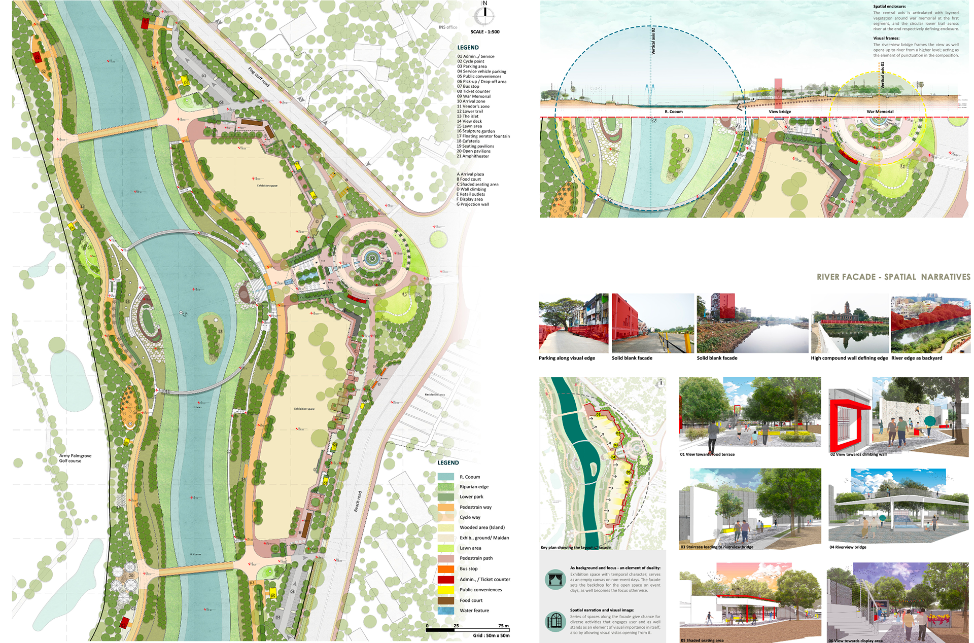Design Layout: A detailed landscape development plan for the pilot segment with concept visualisations.