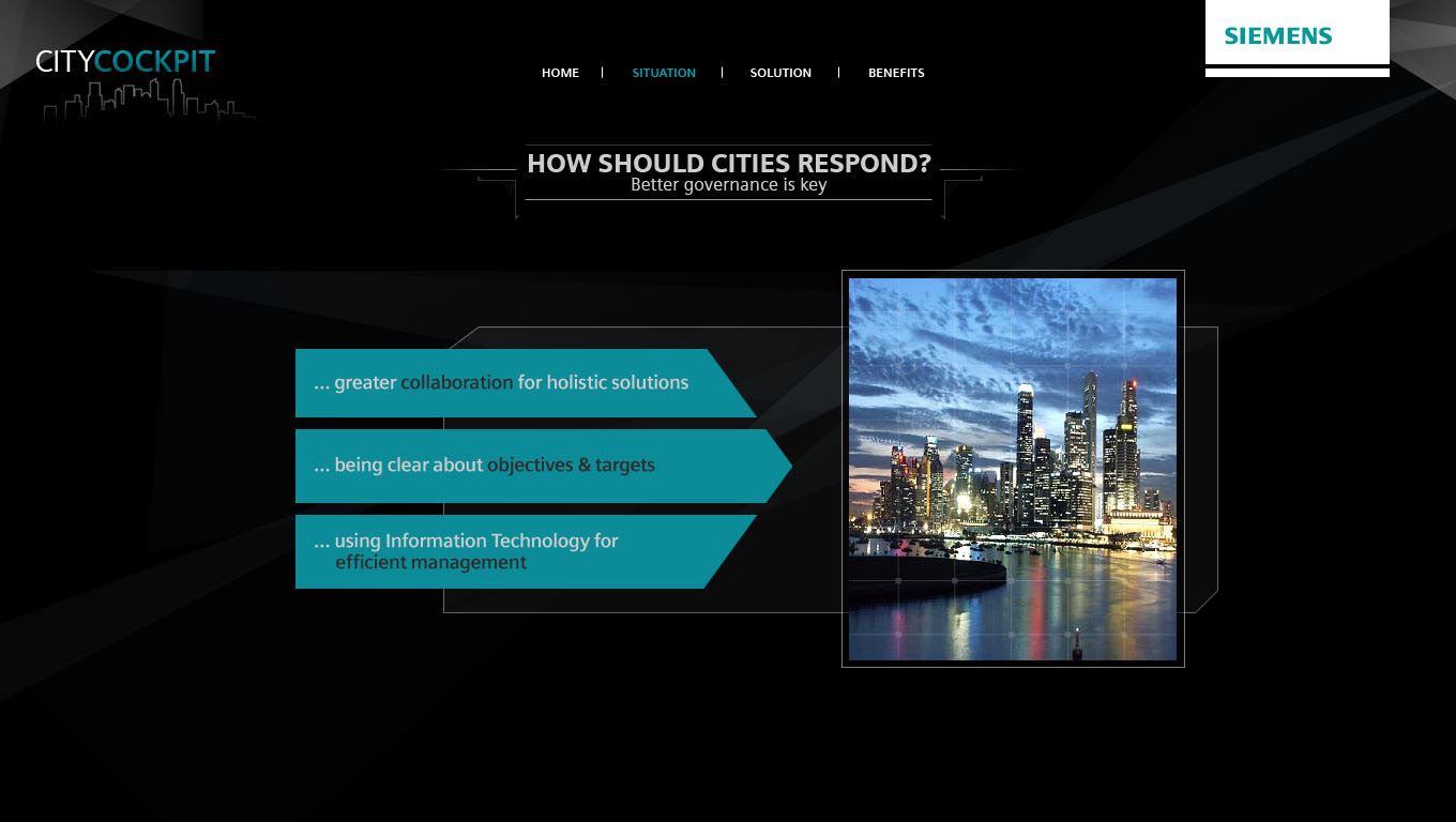 ui graph chart for Siemens smart city