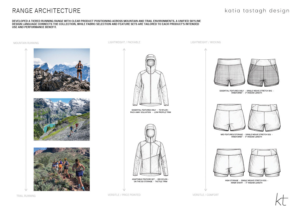 Katia design portfolio 17_09