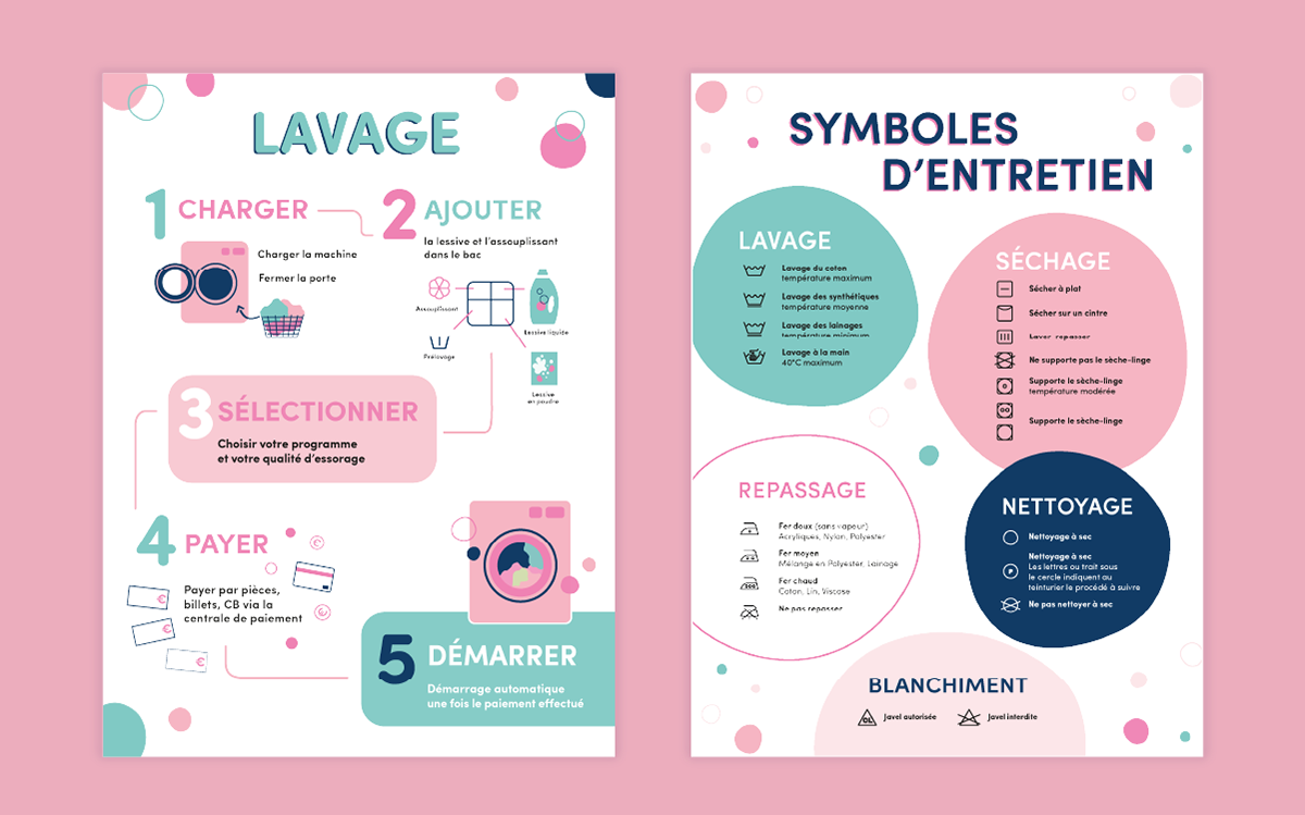 zoom sur les panneaux d'informations