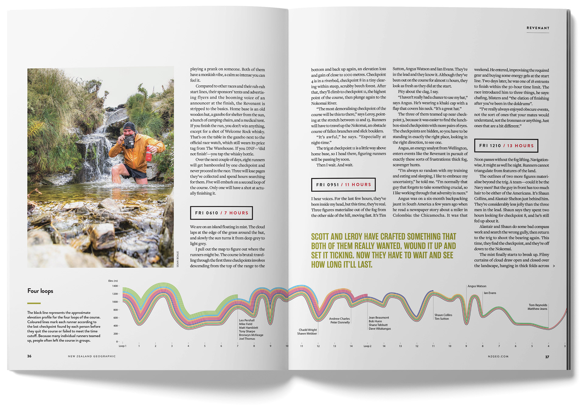 New Zealand Geographic Spread: The Endless Race 2