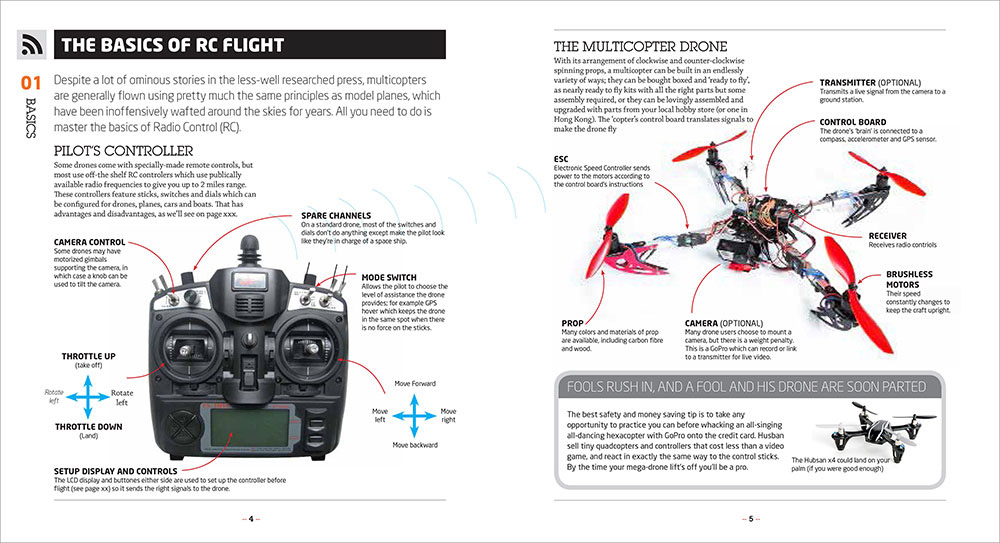 An Ilex Press BLAD Spread: The Complete Guide to Drones