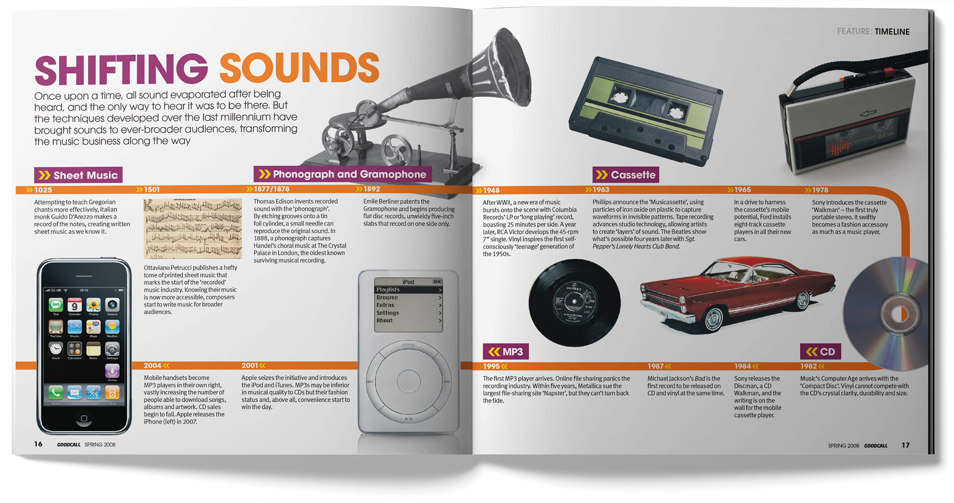 Good Call magazine spread - Shifting Sounds. Designed by Marc Backwell