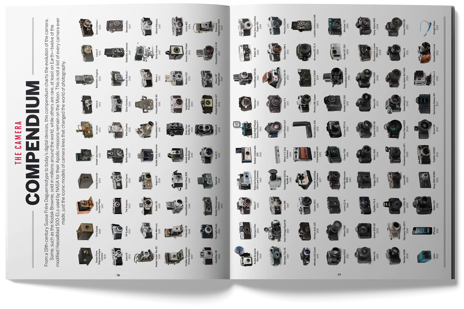 PRO Photographer feature - Camera Compendium. Designed by Marc Backwell