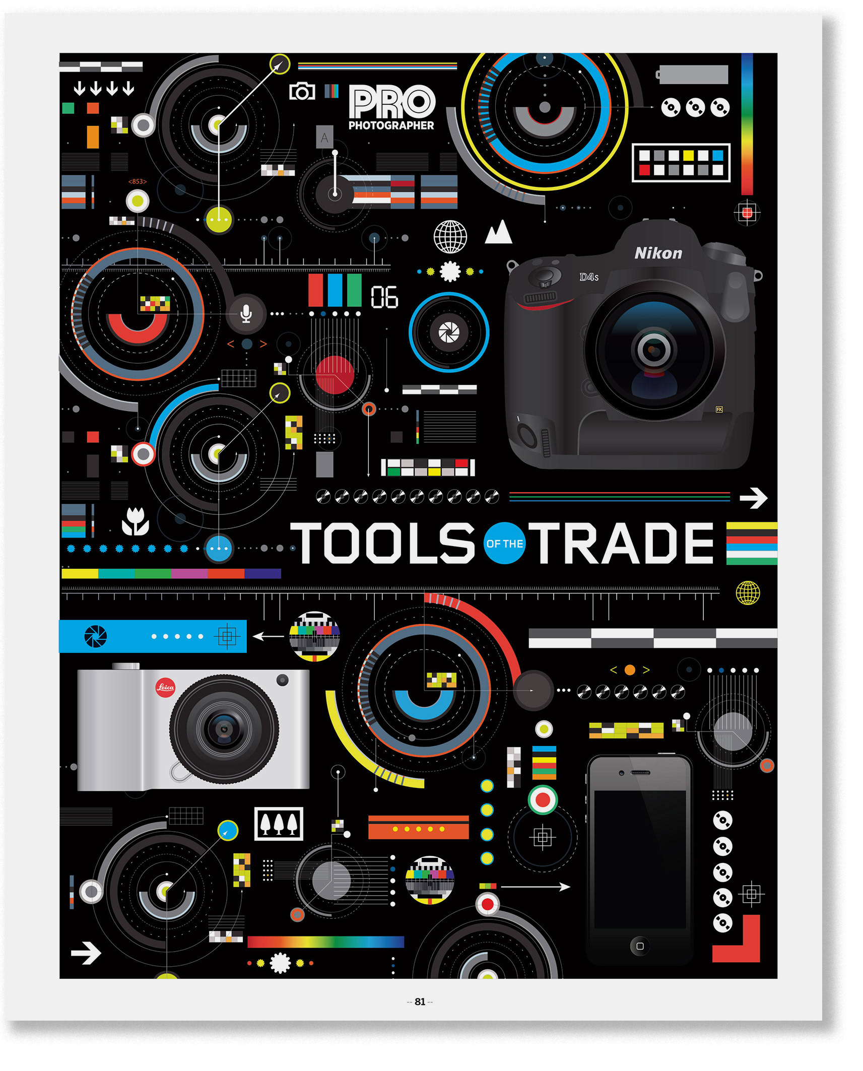 PRO Photographer - Tools of the Trade 3. Designed by Marc Backwell