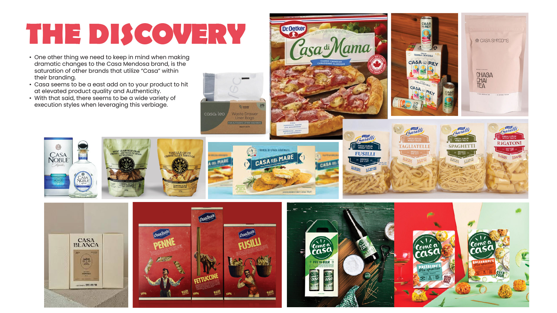 The Discovery — Differentiating Within the Casa Category  A secondary competitive analysis examined the widespread use of the word "Casa" across food and beverage branding.  The research identified numerous brands using the term to communicate ideas of tradition, authenticity and elevated product quality.  The slide features examples of packaging from categories including pasta, prepared foods, beverages and specialty grocery products.  The examples demonstrate a wide range of visual approaches, from restrained, premium packaging to bold, colourful and highly illustrated identities.  This analysis highlighted the importance of creating a distinctive Casa Mendosa identity that would remain recognizable within a crowded landscape of similarly named brands.