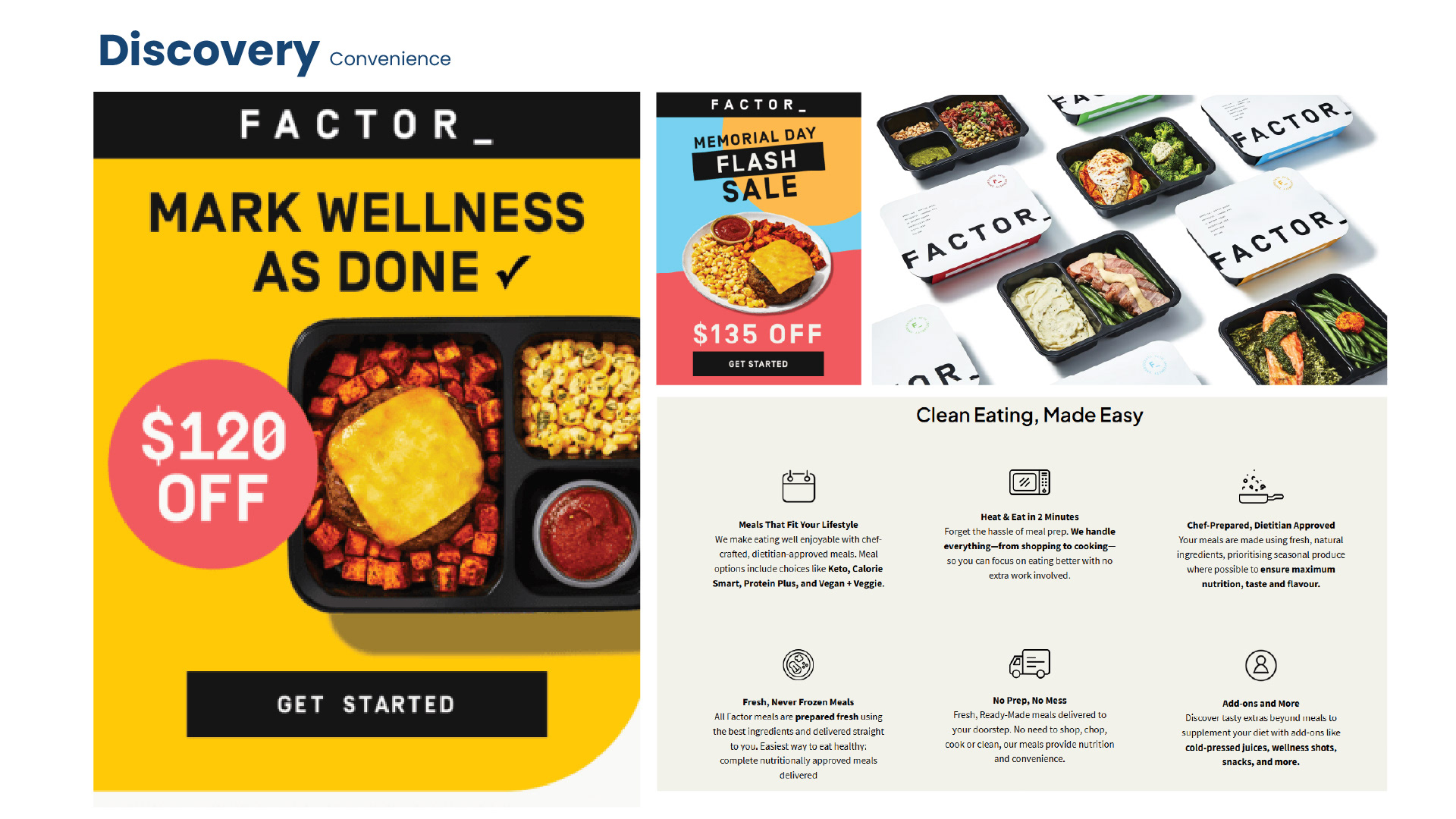 Discovery — Convenience and Meal Preparation  An exploration of convenience-focused marketing, using prepared meal brand Factor as a reference.  The slide features examples of Factor's advertising and digital communications, including bold promotional typography, prepared meal photography, subscription messaging and explanations of the service's convenience benefits.  The research investigates how brands communicate the value of reducing everyday planning and preparation.  For the Back-to-School campaign, this territory offered an opportunity to position Wonderbrands products as reliable, convenient solutions for parents preparing lunches throughout the school week.