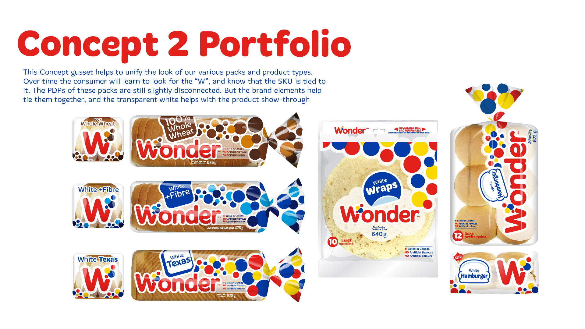 Concept 2 Portfolio This concept gusset helps to unify the look of our various packs and product types. Over time the consumer will learn to look for the “W” and know that the SKU is tied to it. The PDPs of these packs are still slightly disconnected, but the brand elements help tie them together, and the transparent white helps with the product show-through. Portfolio examples include: 100% Whole Wheat White + Fibre White Texas White Wraps Hamburger White
