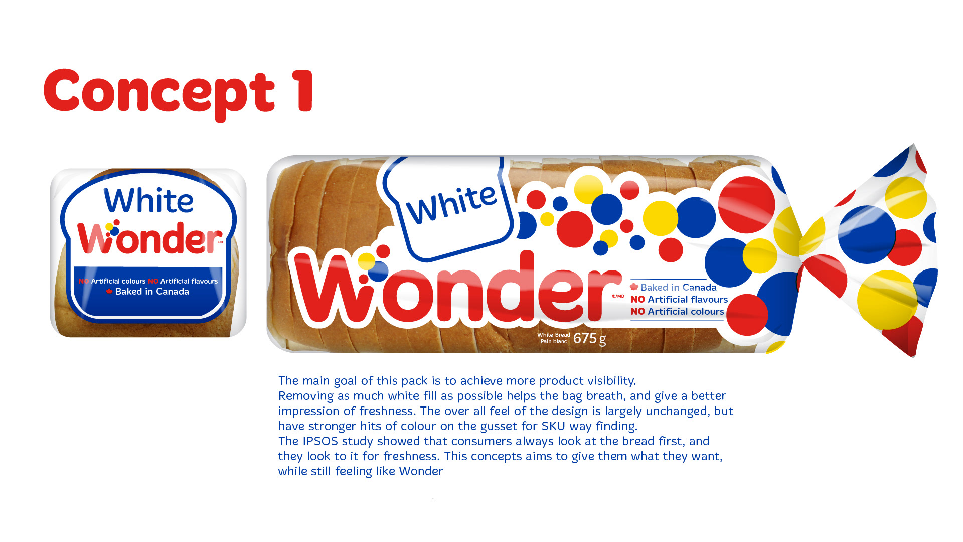 Concept 1 The main goal of this pack is to achieve more product visibility. Removing as much white fill as possible helps the bag breathe and gives a better impression of freshness. The overall feel of the design is largely unchanged, but has stronger hits of colour on the gusset for SKU wayfinding. The IPSOS study showed that consumers always look at the bread first, and they look to it for freshness. This concept aims to give them what they want, while still feeling like Wonder.