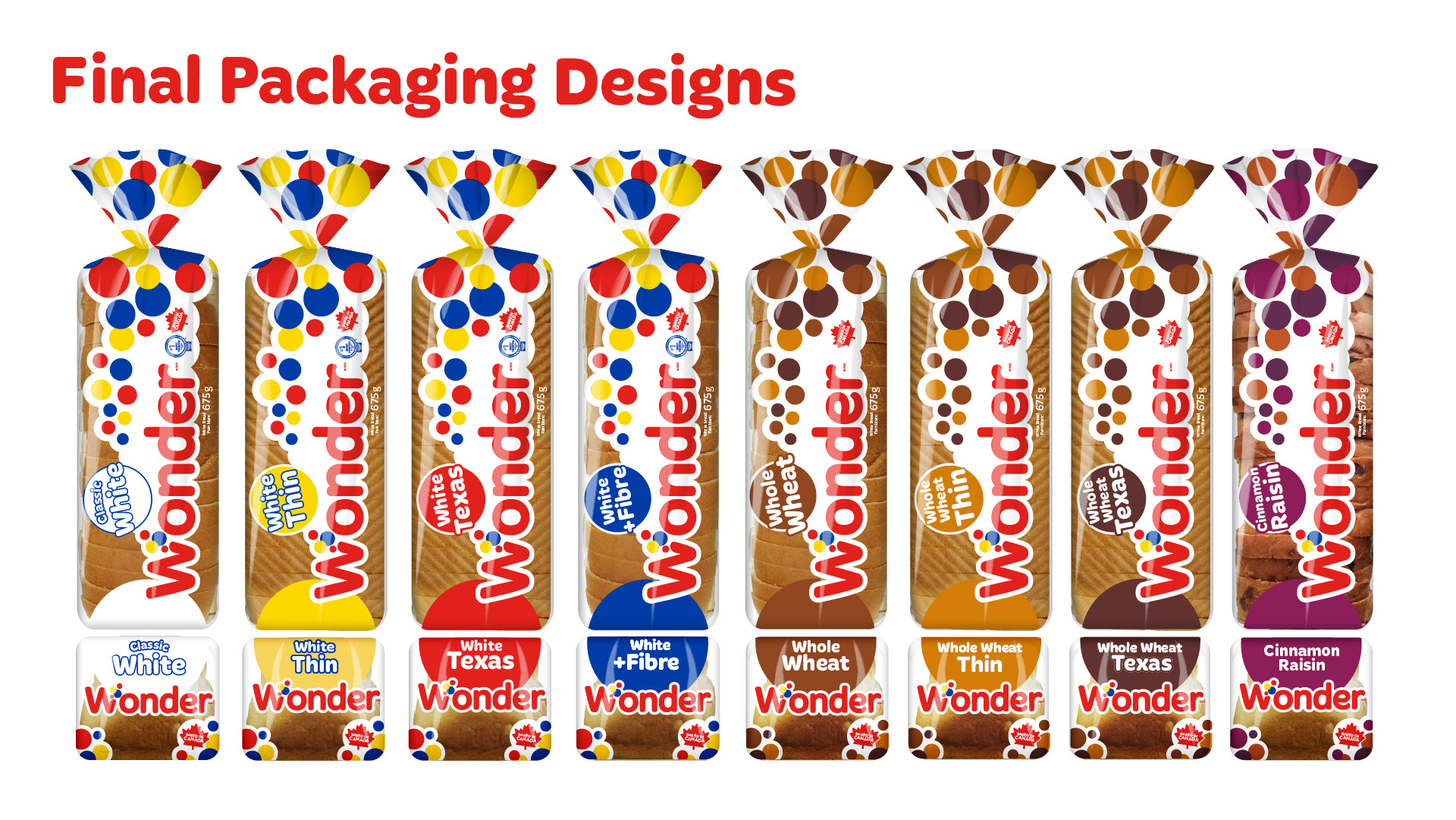 Final Packaging Designs Final Wonder packaging system shown across eight SKUs: White White Thin White Texas White + Fibre 100% Whole Wheat 100% Whole Wheat Thin 100% Whole Wheat Texas Cinnamon Raisin The final system uses consistent Wonder branding and bubble graphics while assigning distinct colours to individual SKUs for improved portfolio wayfinding.