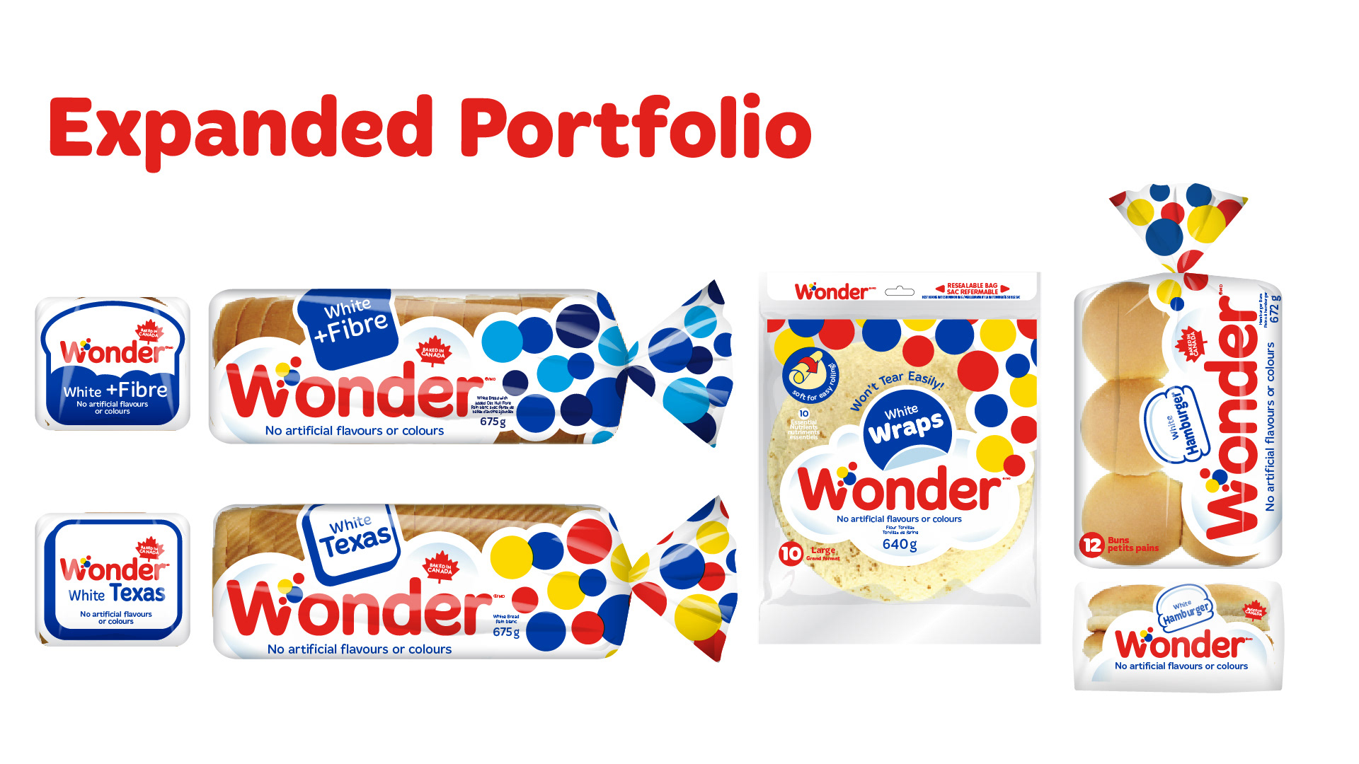 Expanded Portfolio Existing Wonder portfolio shown across multiple packaging formats and SKUs, including: White + Fibre White Texas White Wraps Hamburger White The slide demonstrates how the existing Wonder visual system translates across bread bags, wraps and buns.