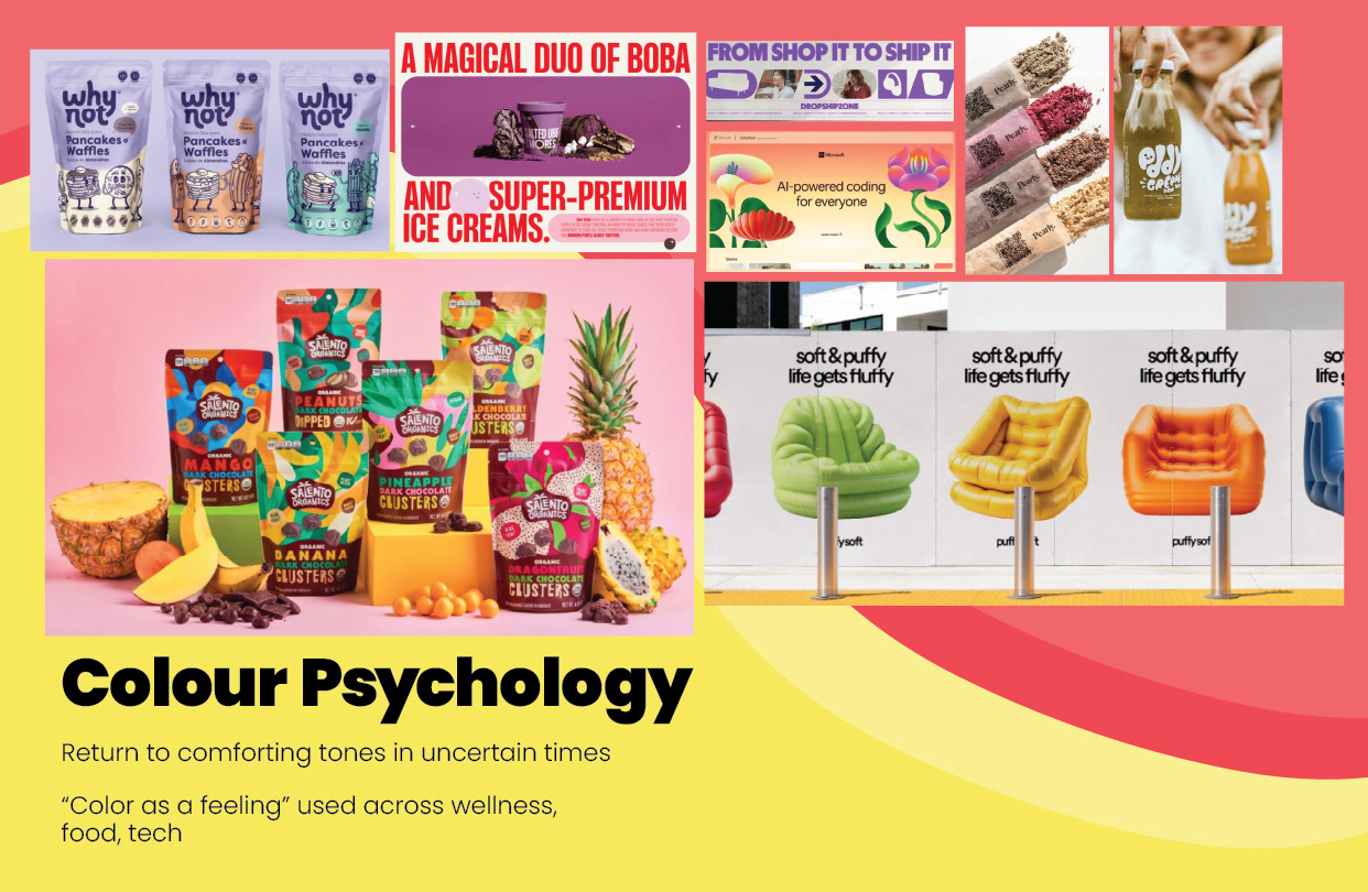 Colour Psychology — Designing for Emotion  An exploration of how colour influences emotional perception and consumer responses to brand communication.  The presentation examines the return of comforting tones during uncertain periods and the use of colour to communicate feelings across wellness, food and technology.  The slide features colourful consumer product packaging, food advertising and retail displays.  Examples include pastel beverage packaging, brightly coloured snack products, ice cream advertising and sculptural seating in green, yellow and orange.  A layered pink and yellow background reinforces the expressive use of colour throughout the examples.