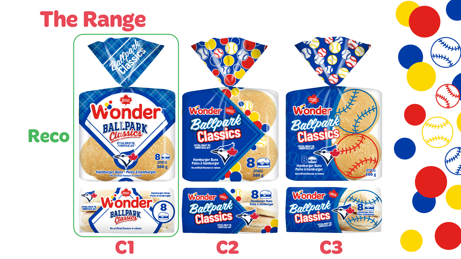 The Range — Concept Comparison and Recommendation  Following the initial creative exploration, all three packaging concepts were presented side by side to evaluate their visual impact, brand recognition and effectiveness as a cohesive product range.  Concept 1 retains the strongest connection to the existing Wonder Ballpark identity, incorporating a large baseball diamond graphic, blue plaid textures and prominent Toronto Blue Jays branding.  Concept 2 introduces a more playful partnership aesthetic, combining Wonder's colourful bubbles with simplified angular graphics.  Concept 3 places the greatest emphasis on baseball imagery, using oversized sporting equipment illustrations to distinguish individual SKUs.  The slide presents the hamburger bun packaging for each concept, including front-facing and alternate views.  Concept 1 is highlighted as the recommended direction, identified by a green outline and recommendation label.  The recommendation prioritizes a recognizable Wonder identity, a strong Toronto Blue Jays partnership presence and a clean, cohesive packaging system.