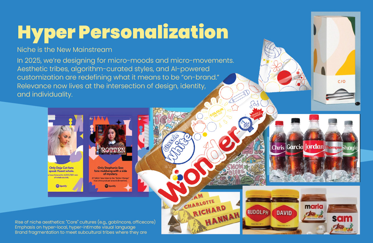 Hyper Personalization — Niche Is the New Mainstream  An exploration of how brands are adapting their visual identities to increasingly specific audiences, communities and cultural interests.  The presentation examines the influence of micro-aesthetics, algorithm-driven personalization and identity-based design, suggesting that brands can create stronger connections by responding to individual tastes and subcultures.  The slide features examples of personalized and audience-specific branding, including customized Coca-Cola bottles, individualized food packaging, music platform communications and Wonder-branded packaging.  These examples demonstrate how established visual identities can accommodate customization while remaining recognizable.  The overall composition uses a bright blue background with yellow typography and overlapping product imagery.
