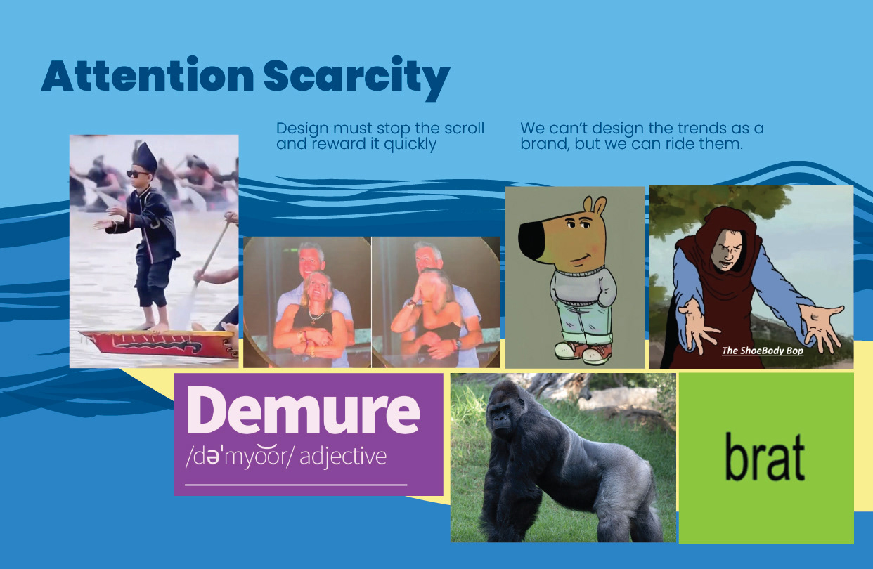 Attention Scarcity — Designing for a Shorter Attention Span  An exploration of how brands compete for attention in increasingly crowded digital environments.  The presentation emphasizes the importance of creative that quickly captures interest and delivers an immediate reward to viewers.  Rather than attempting to manufacture cultural trends, brands can respond to existing movements and participate in relevant conversations.  The slide features a collage of internet memes, viral social media references and contemporary pop culture imagery.  Examples include the "Demure" trend, the "Brat" aesthetic, animated internet characters and other viral visual references.  A bright blue background with flowing graphic elements reinforces the fast-moving nature of digital culture.