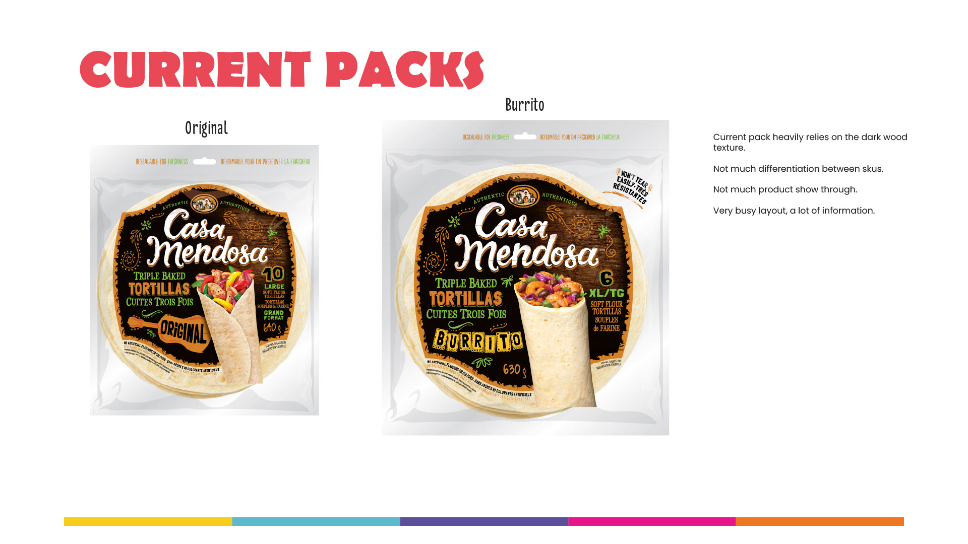 Current SKU Range — Existing Portfolio Architecture  An overview of the existing Casa Mendosa tortilla portfolio before the proposed redesign.  The slide presents nine product packages arranged in two rows, demonstrating the range of tortilla varieties, sizes and formulations offered under the brand.  Each package uses a similar visual structure, featuring a large dark wood-textured central label, the white Casa Mendosa script logo, product imagery and a decorative border.  Limited accent colours differentiate the individual products, while the predominantly dark packaging creates a consistent but visually repetitive shelf presence.  The comparison establishes the scale of the portfolio and the importance of developing a flexible design system capable of accommodating multiple SKUs.