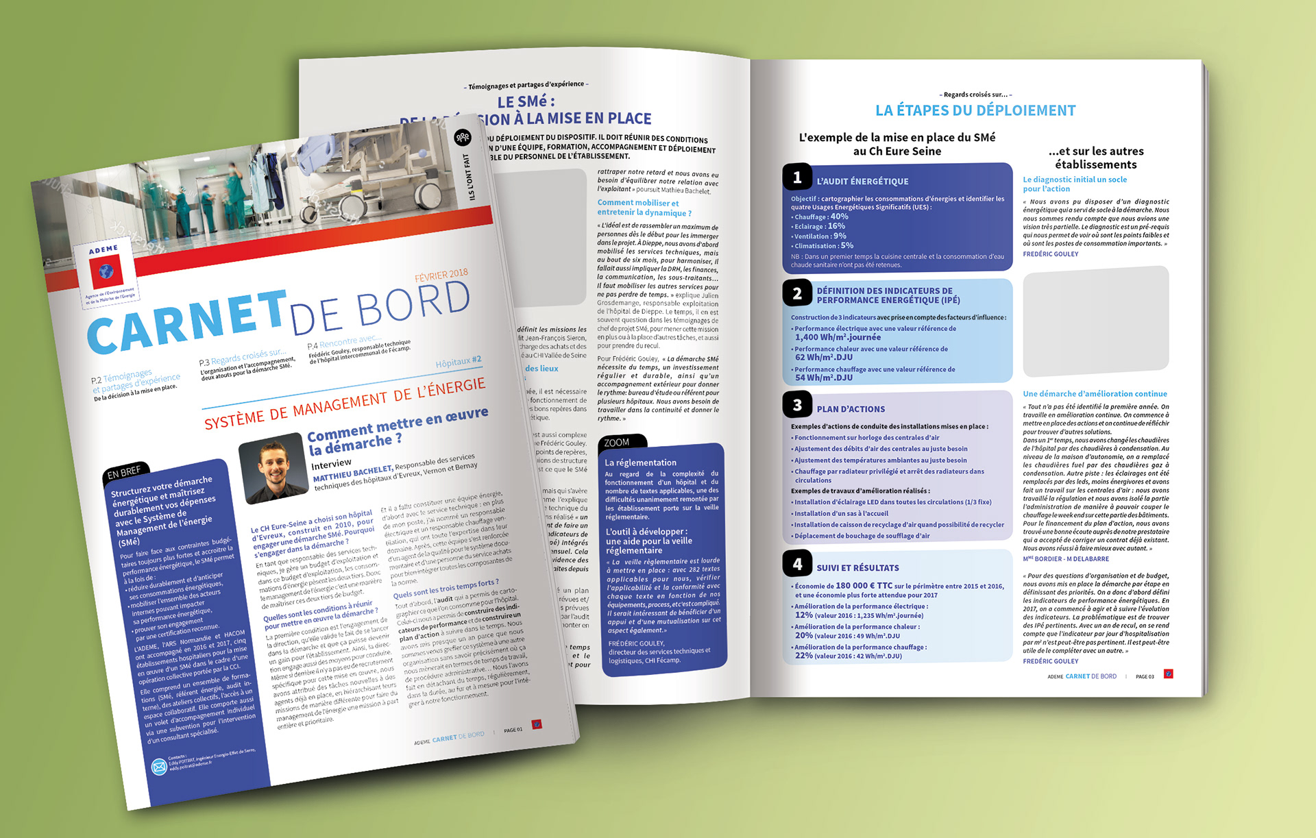 Ademe • Newsletter 8 pages