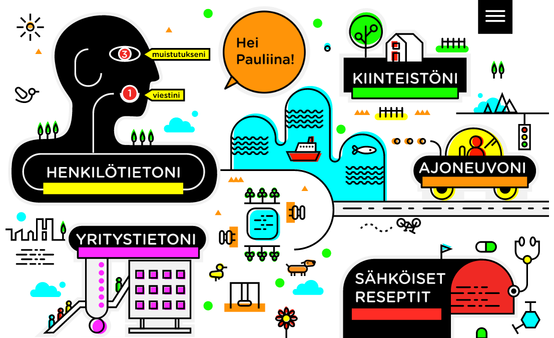 All About Me – Creative Data Visualisation Competition 2015 / Winner Finalist