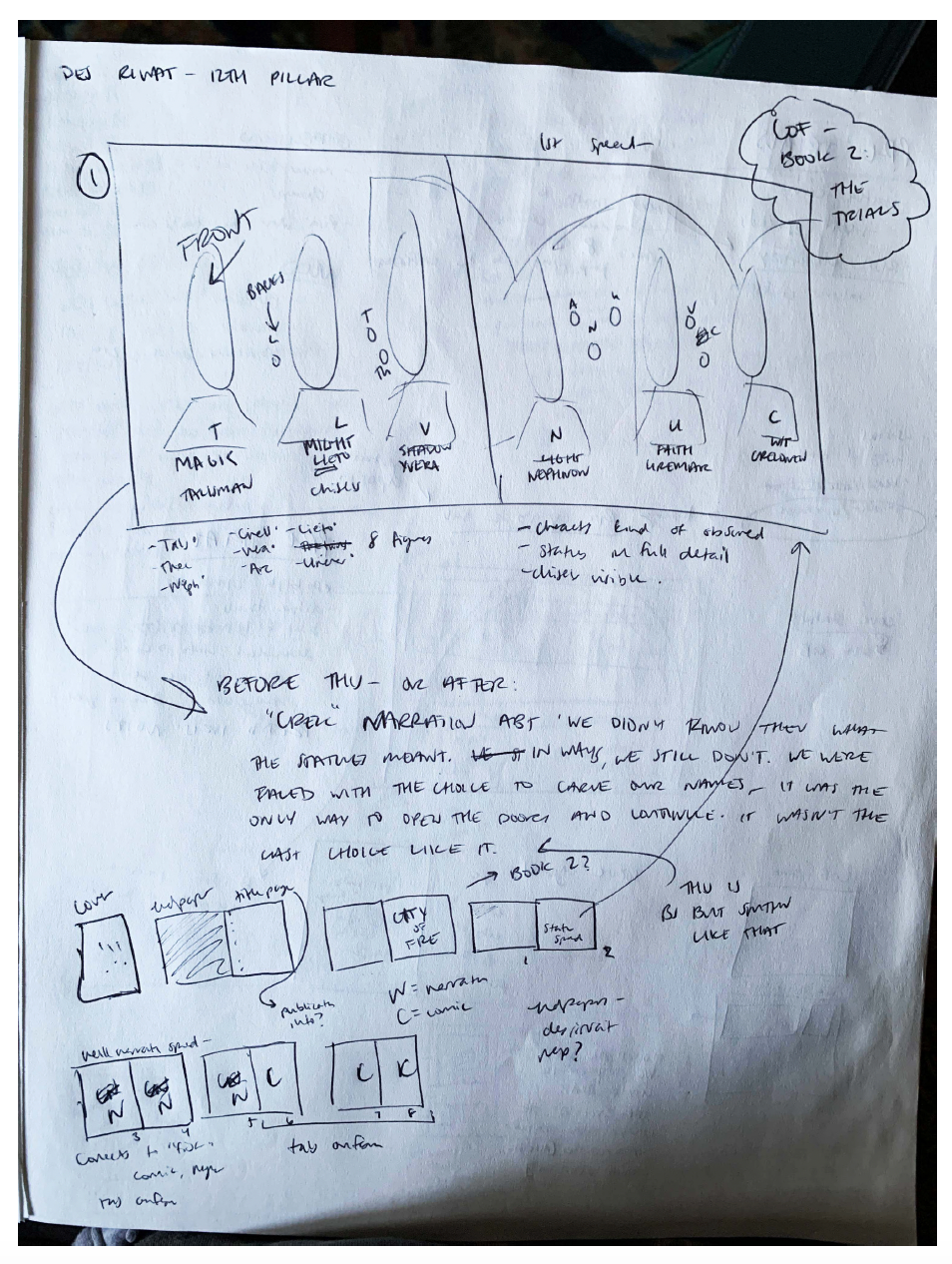Scripting and laying out the intro on paper