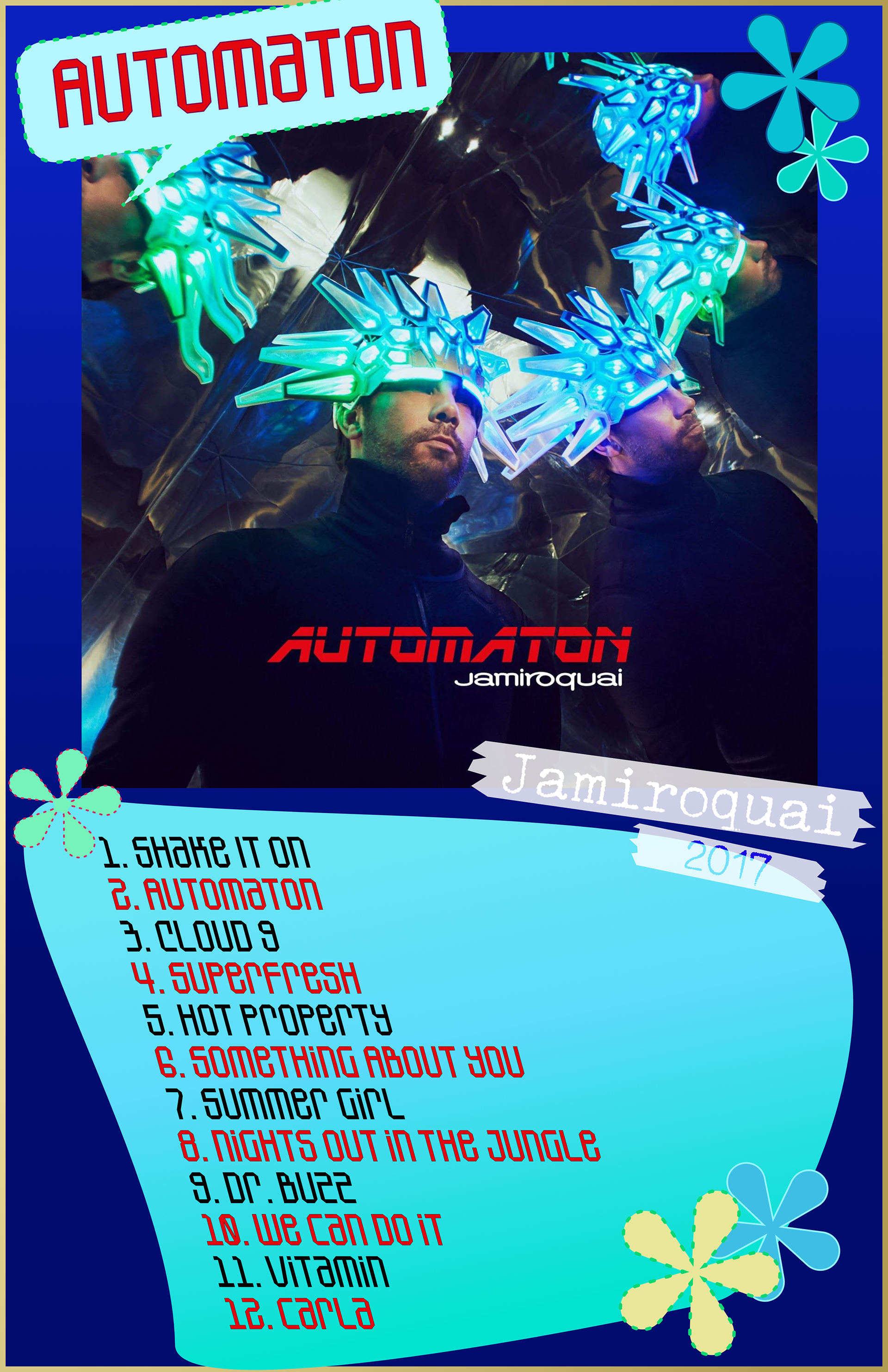 Automaton Poster