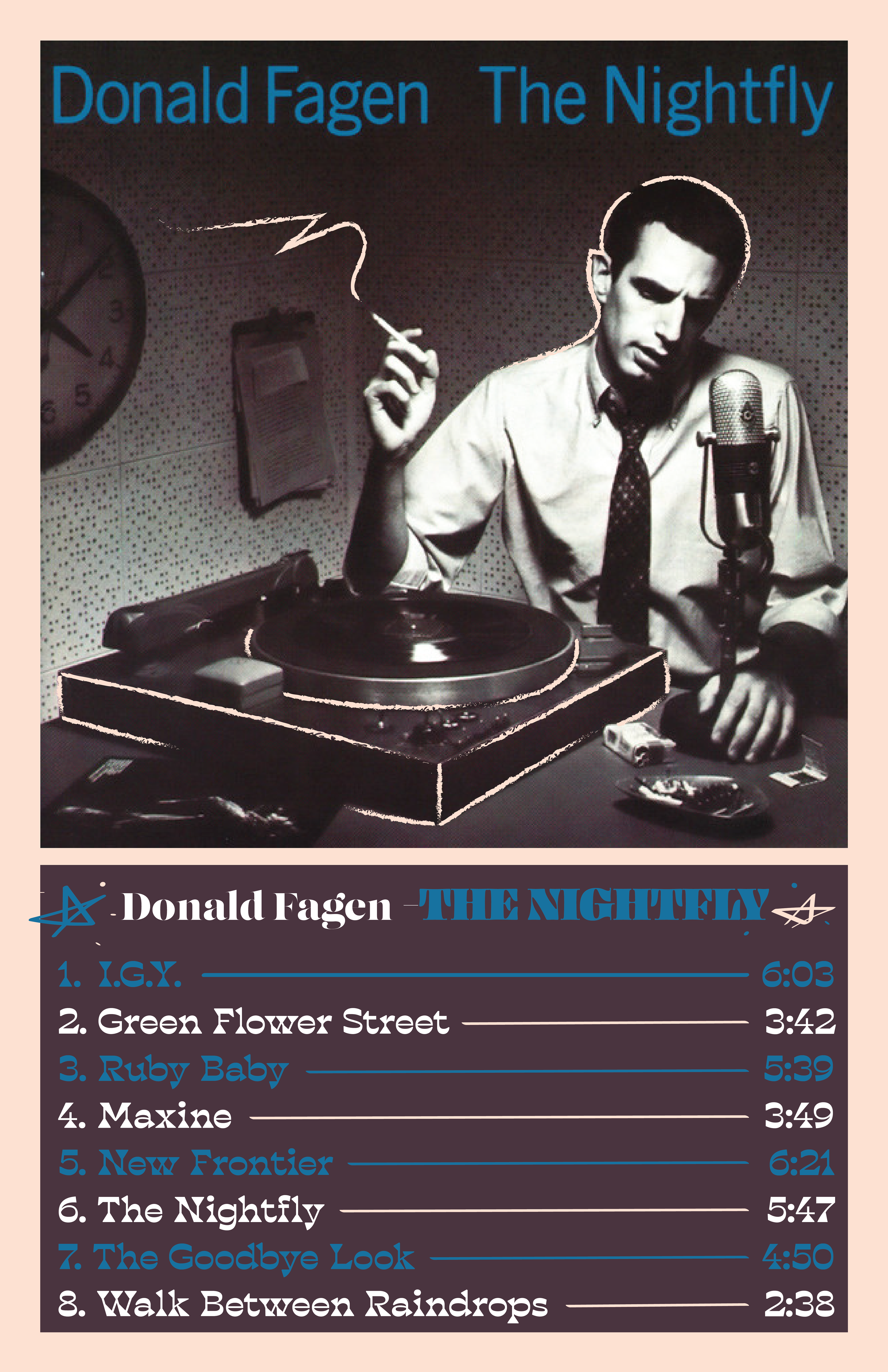 Donald Fagen's "The Nightfly"