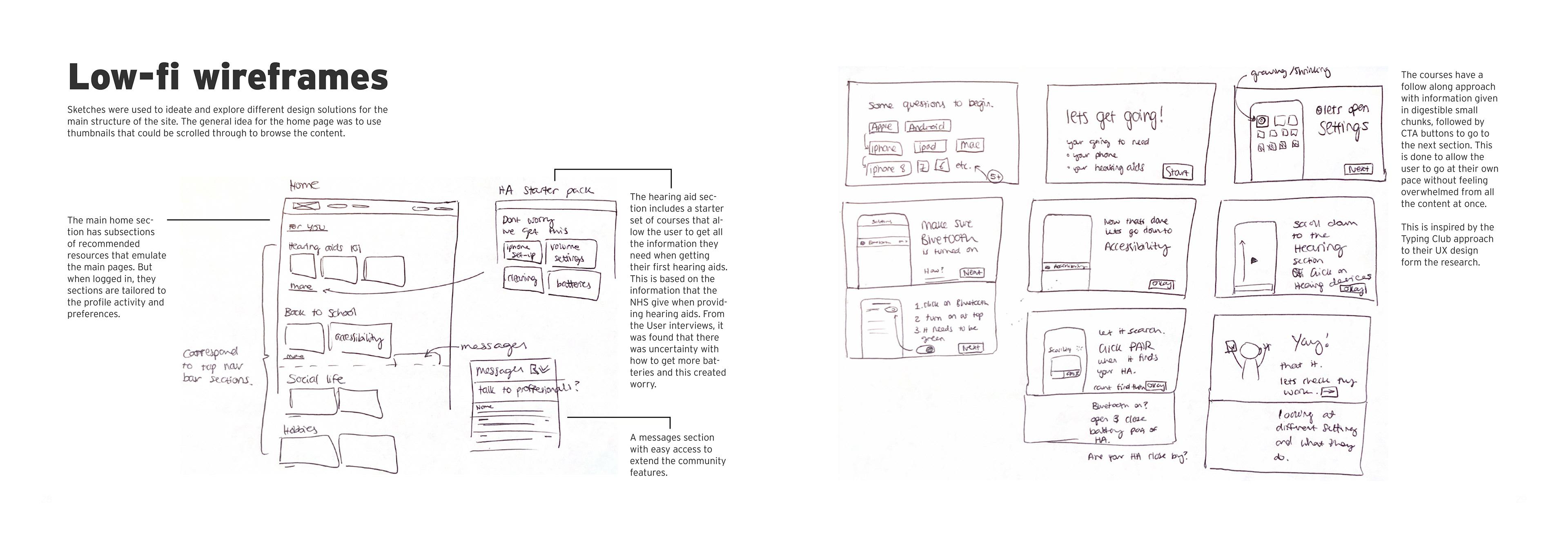Scamps of the initial wireframing