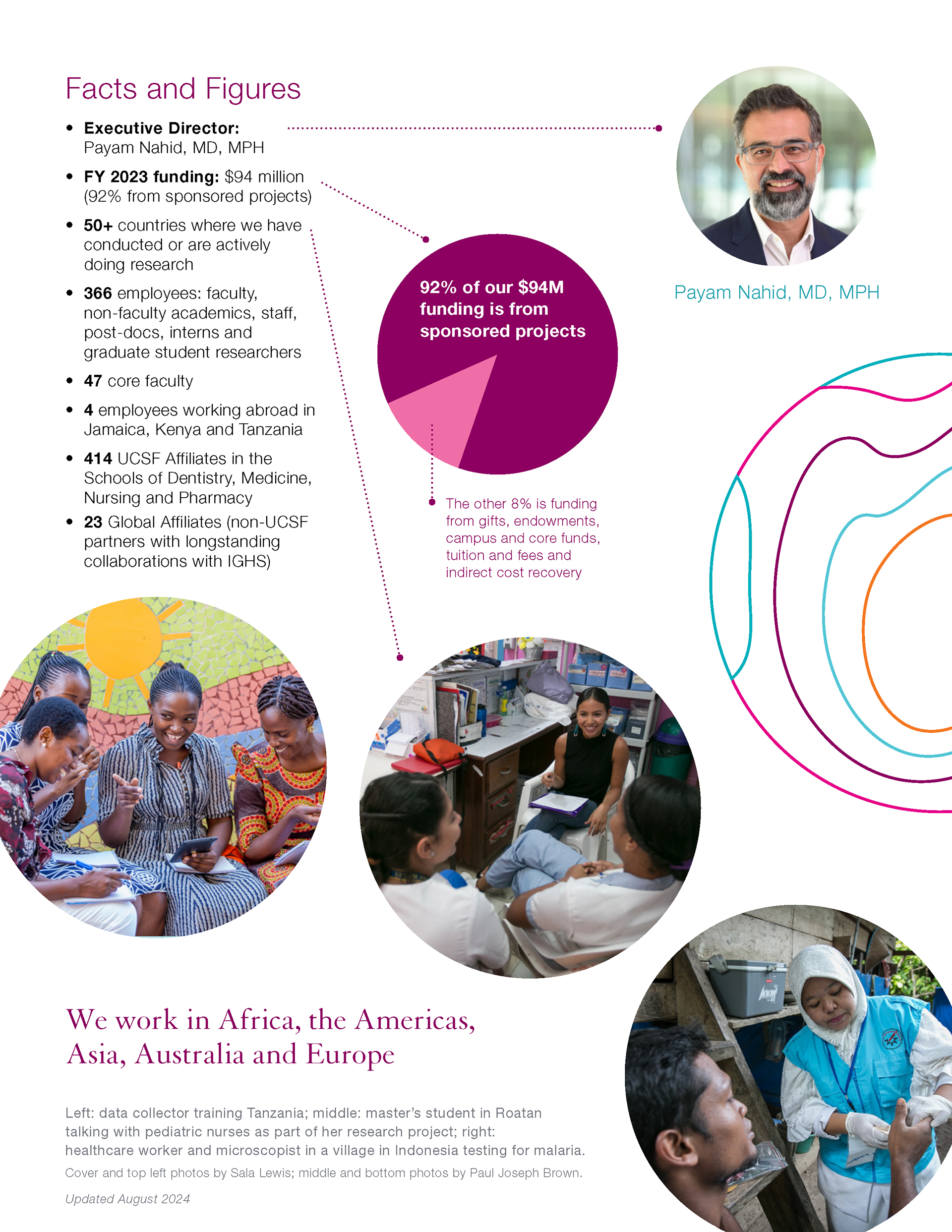 Back side of fact sheet