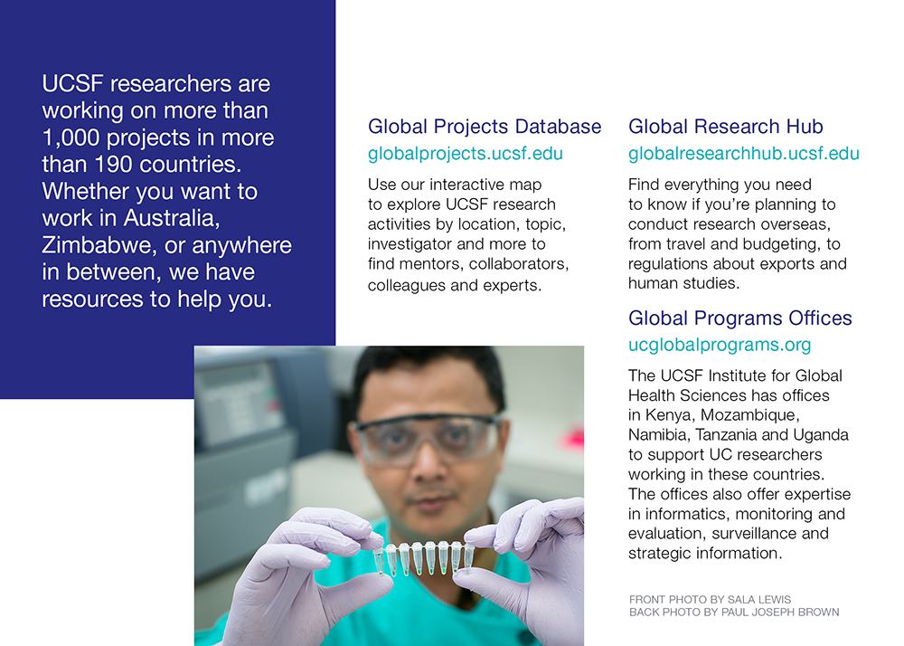 Back side of research resources card