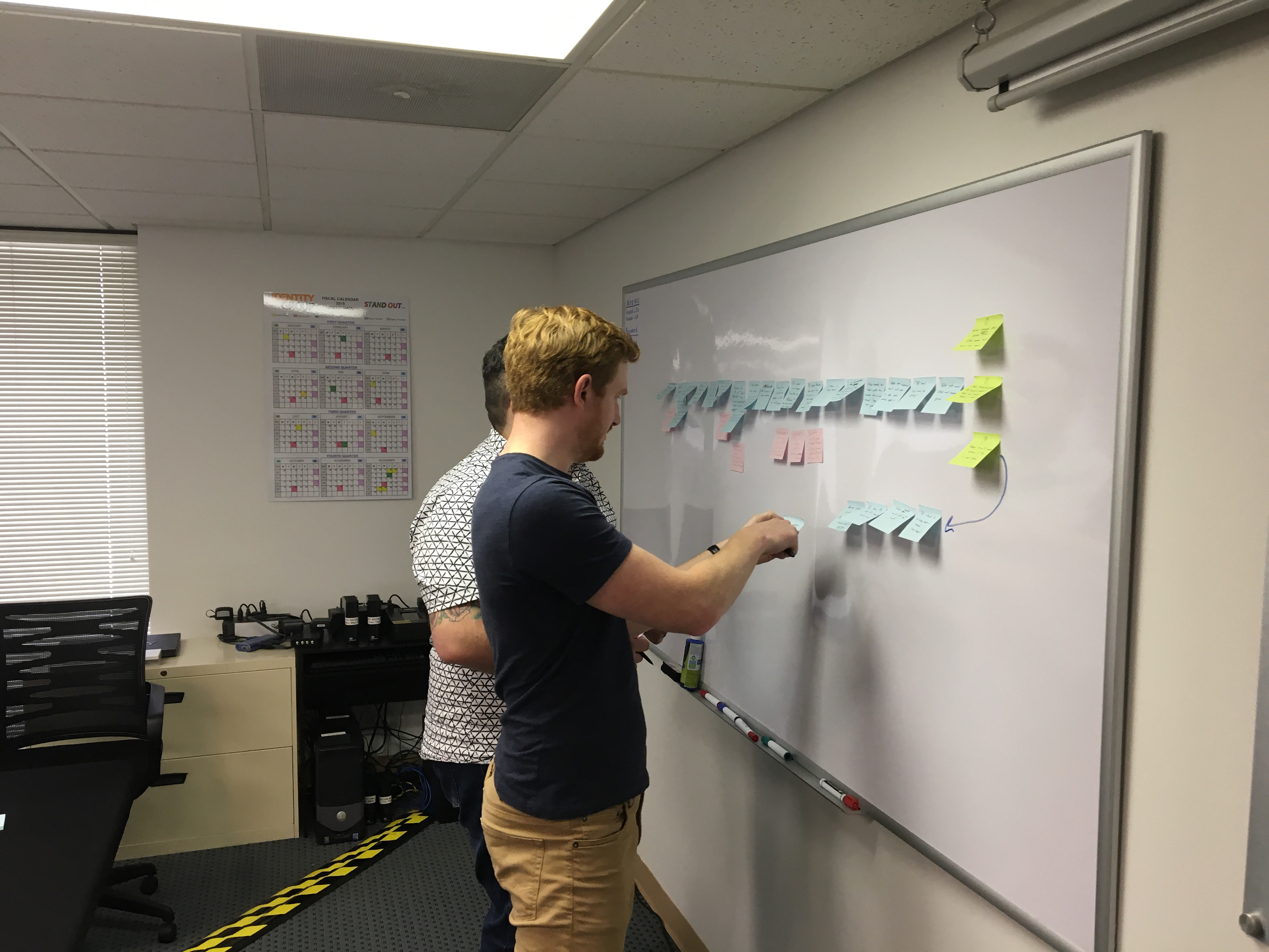 Process mapping & User jounces