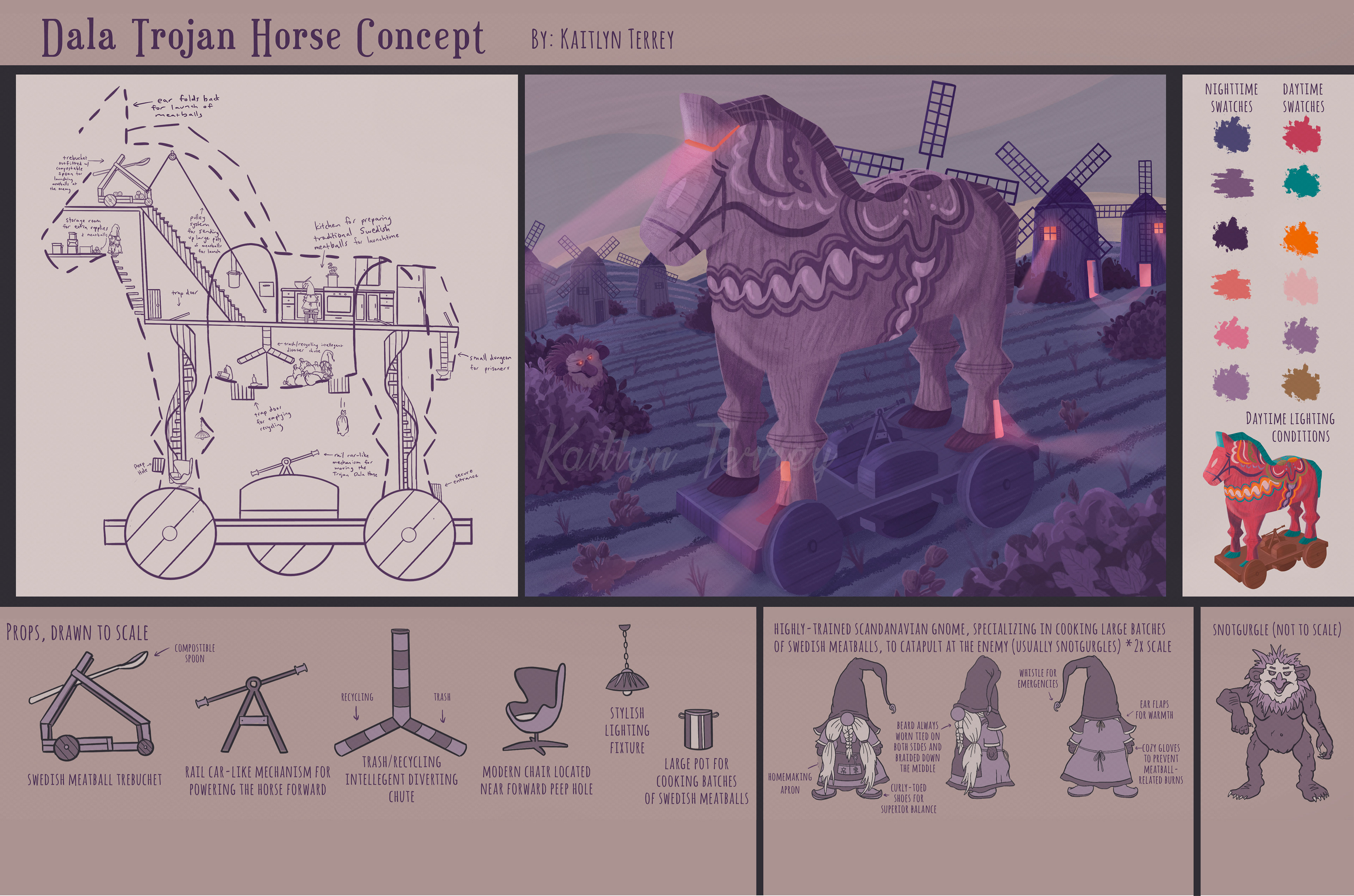 A Dala/Trojan horse concept with prop callouts, painted in Photoshop. The machine is powered by Scandanavian gnomes who prepare and launch Swedish meatballs by trebuchet at their sworn enemy, the Snotgurgle, a creature imagined by Dutch author Wil Huygen.